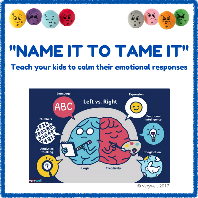 Name It To Tame It: Teach your kids to calm their emotional responses